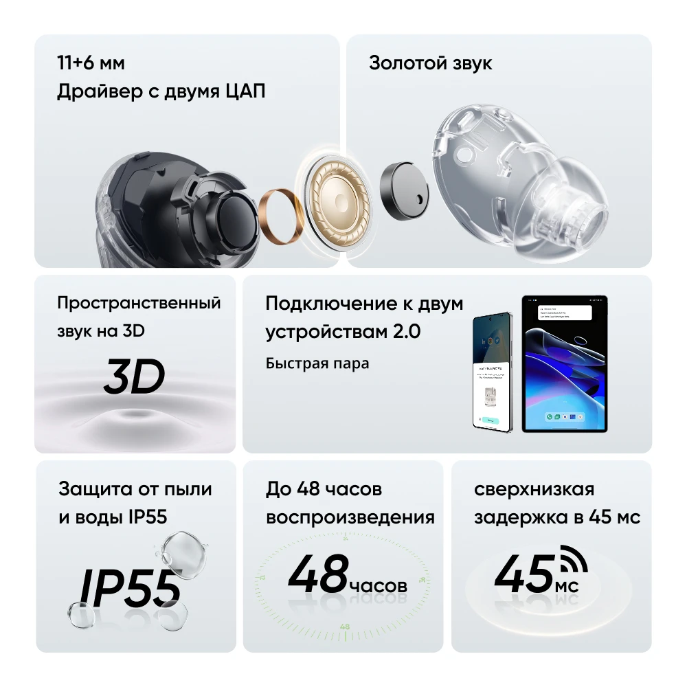 Русская версия realme buds air 7 pro 53 дб с активным шумоподавлением - Фотография_3