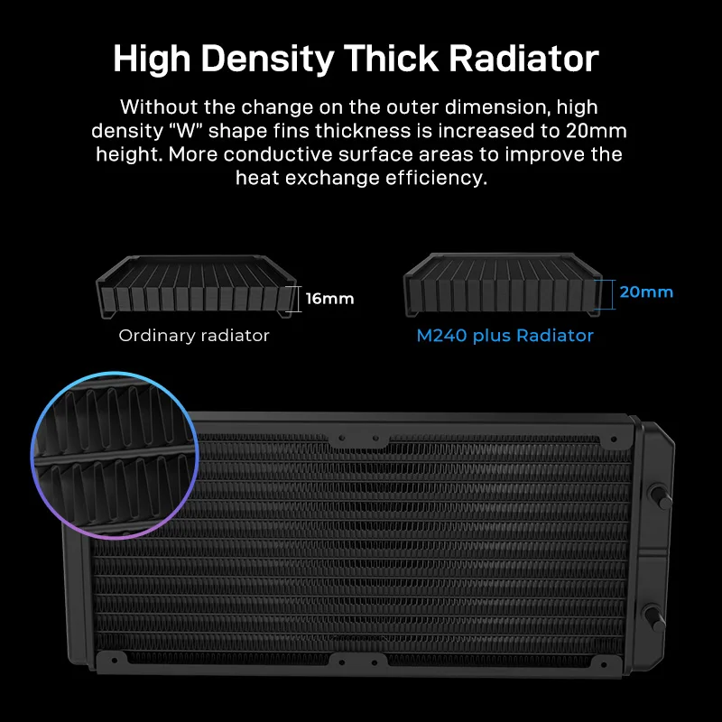 Alseye cpu water cooler argb 240 - Фотография_4