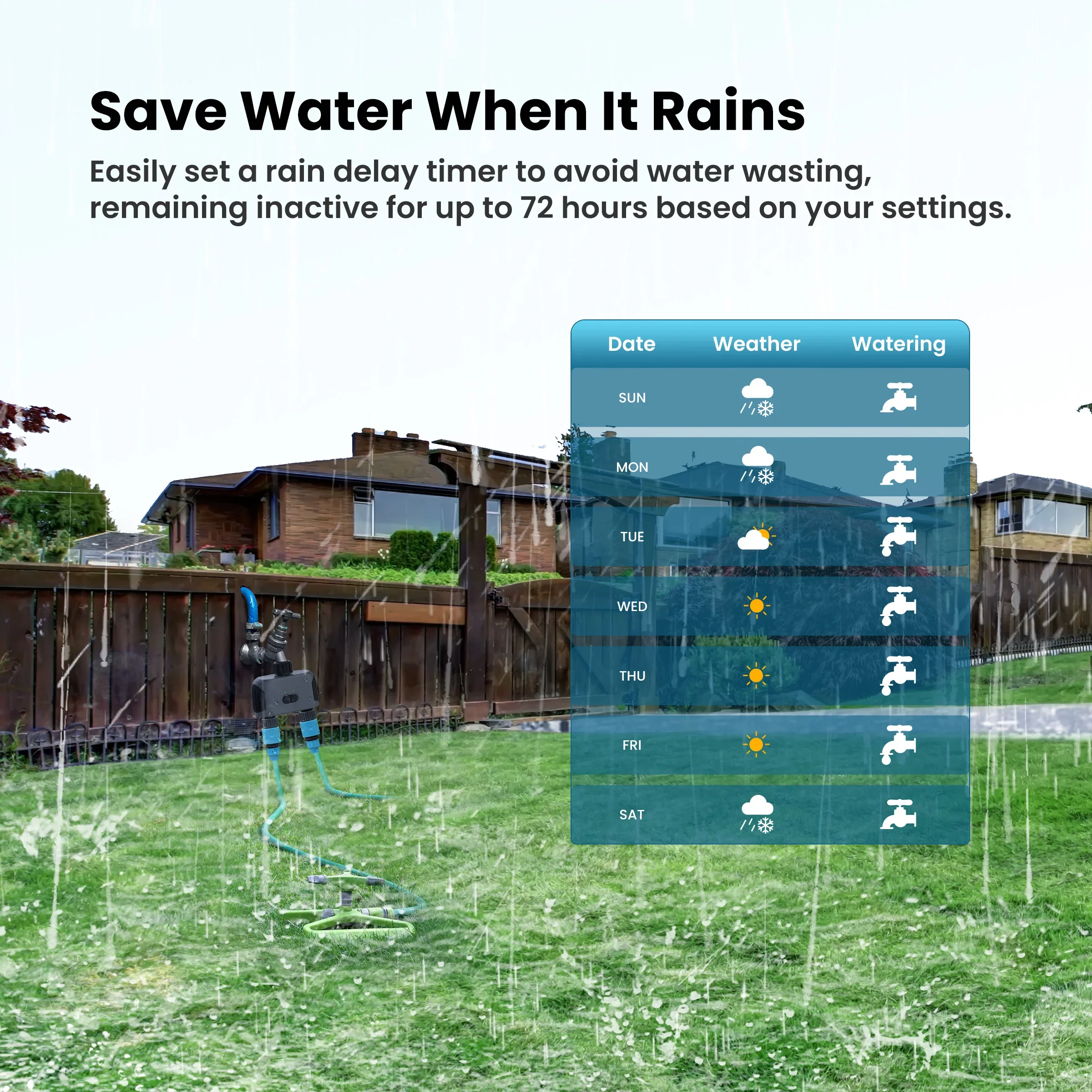 Умный таймер воды girier tuya - Фотография_4