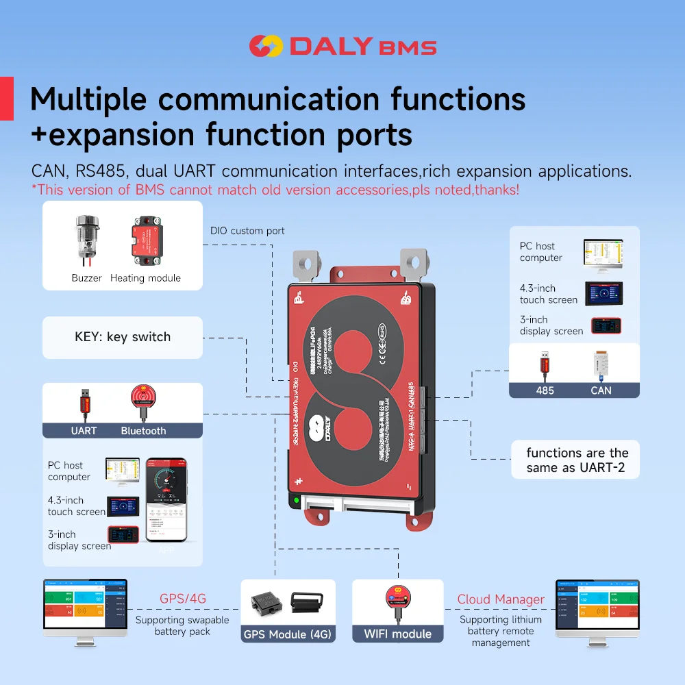 Плата daly smart lifepo4 bms 4s 12v 8s 24v16s 48v 3 - Фотография_4