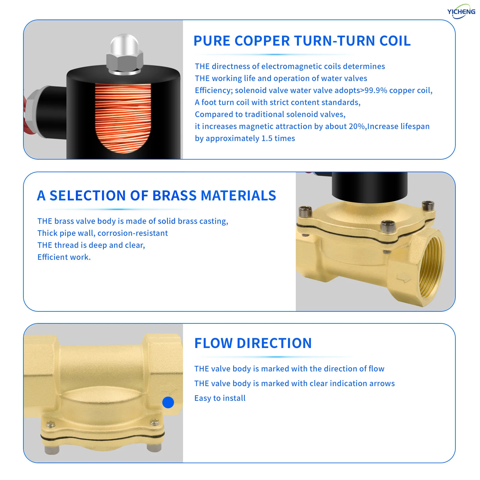Латунный электрический электромагнитный клапан 1-1/4 дюйма - Фотография_6