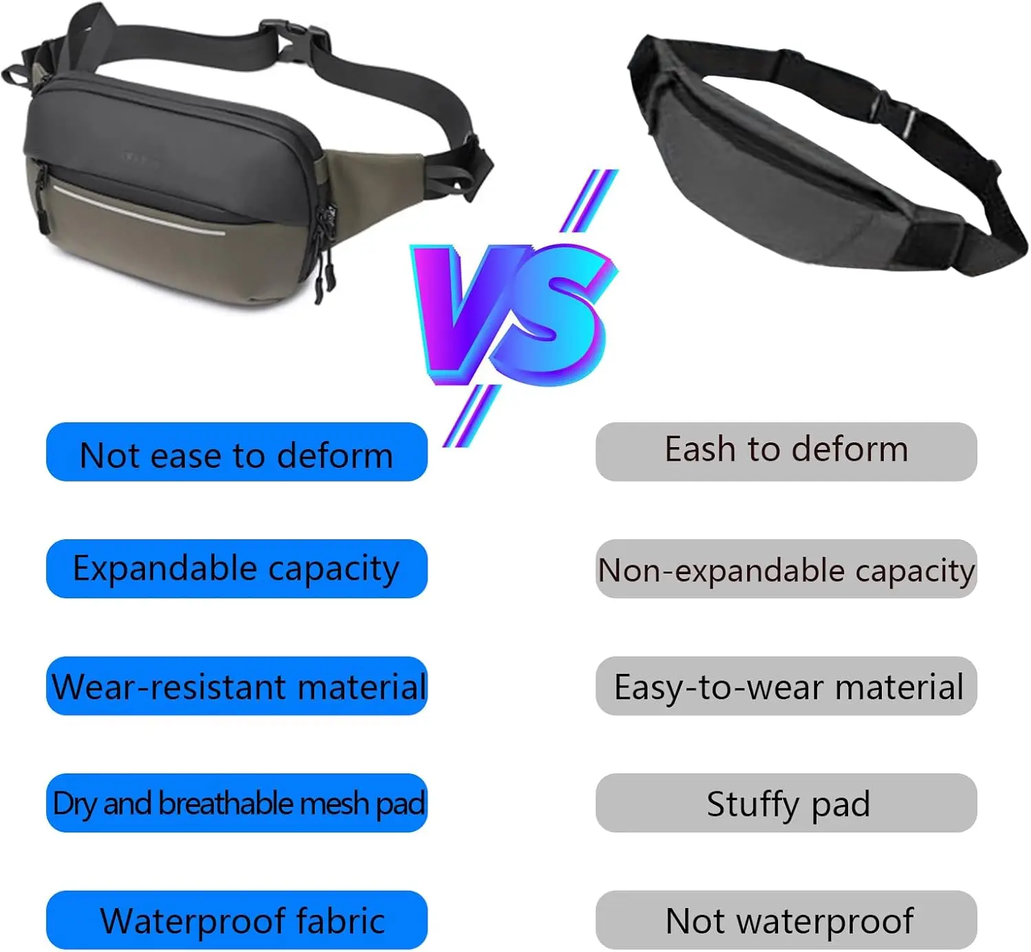 Поясная сумка через плечо для женщин и мужчин с несколькими карманами - Фотография_6