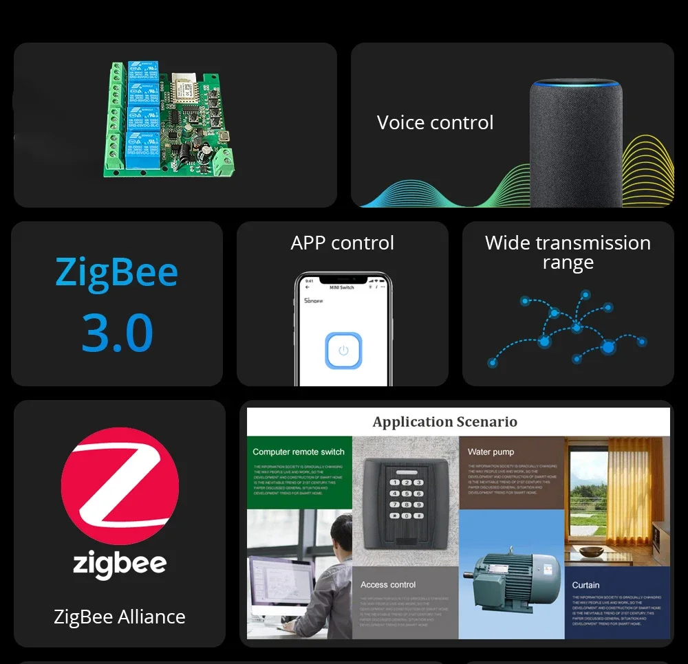Смарт-переключатель tuya zigbee - Фотография_2