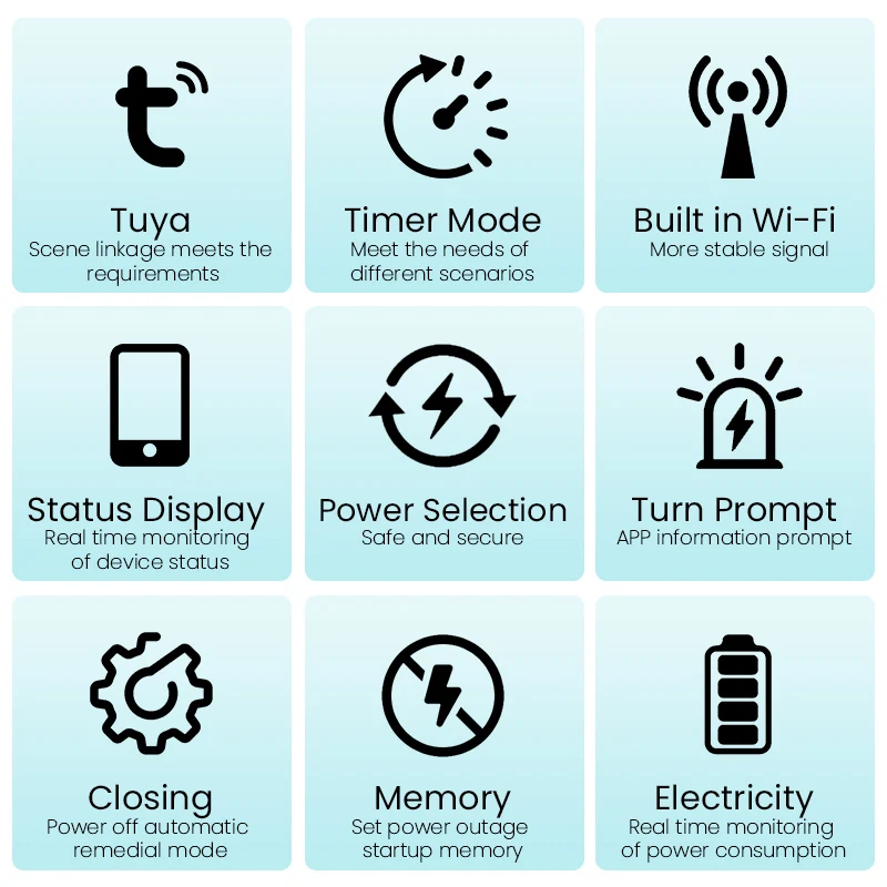 Умный автоматический выключатель tuya wifi 2p 63a - Фотография_2
