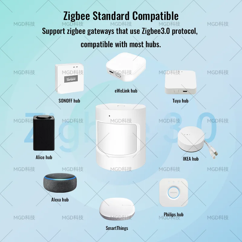 Zigbee 3,0 pir датчик движения - Фотография_3