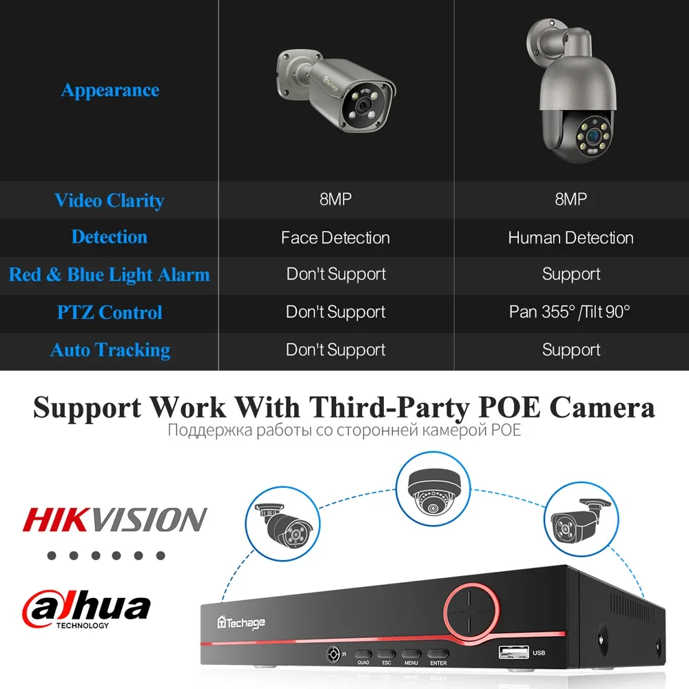 4k 36ch nvr сетевой видеорегистратор h - Фотография_6