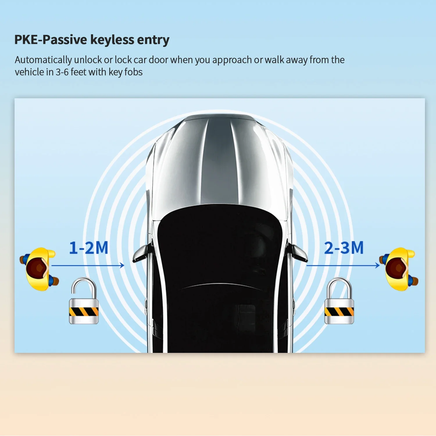 Дистанционный стартер easyguard pke - Фотография_5
