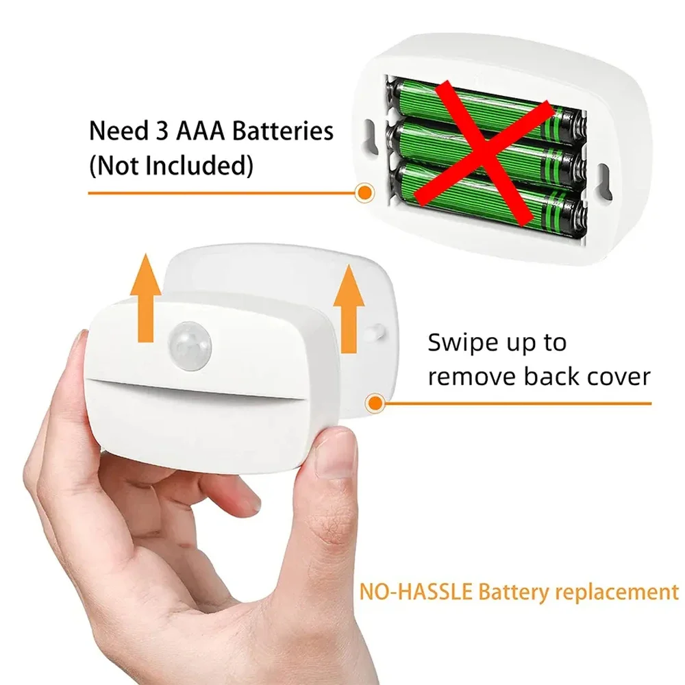 Датчик движения, внутренний светодиодный - Фотография_3