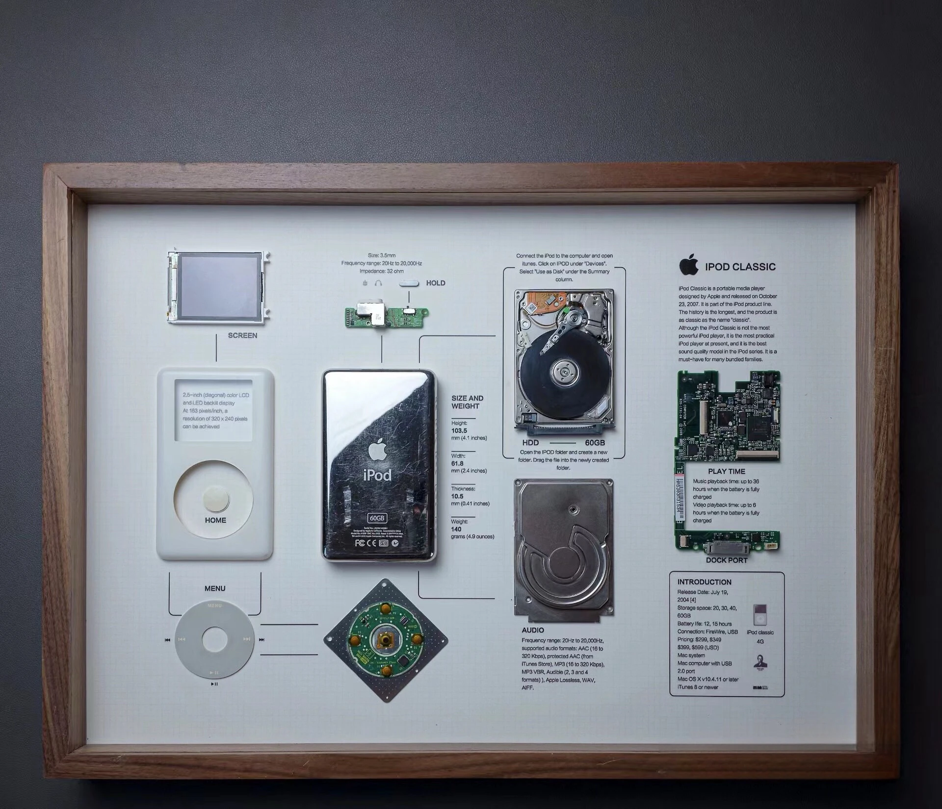 Ipod classic 1 поколение в рамке - Фотография_6