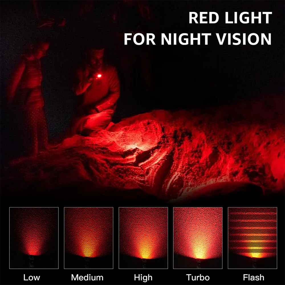 Фонарик sofirn sr20 mini 1200 лм 18350 - Фотография_4