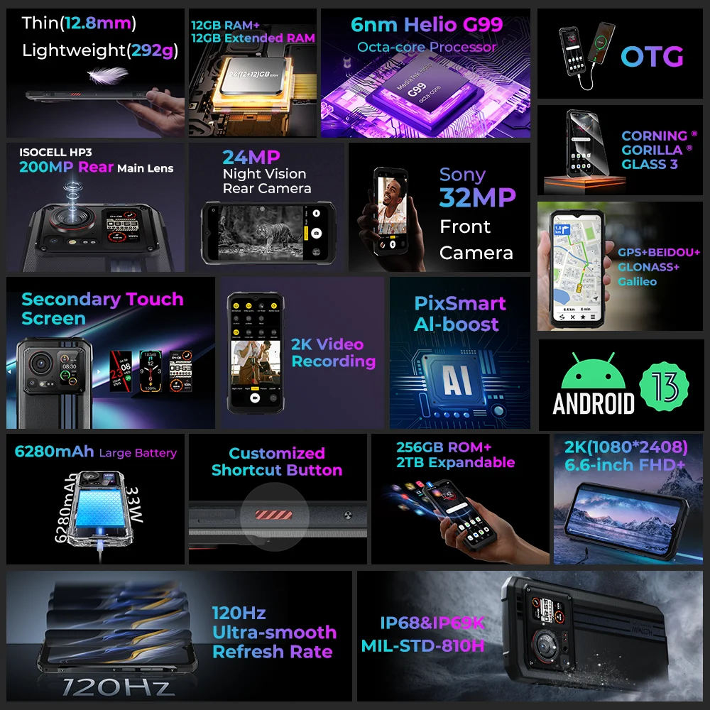 Прочный телефон hotwav cyber 15 - Фотография_2