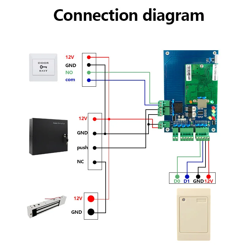 Наружное водонепроницаемое настенное крепление rfid 13 - Фотография_6