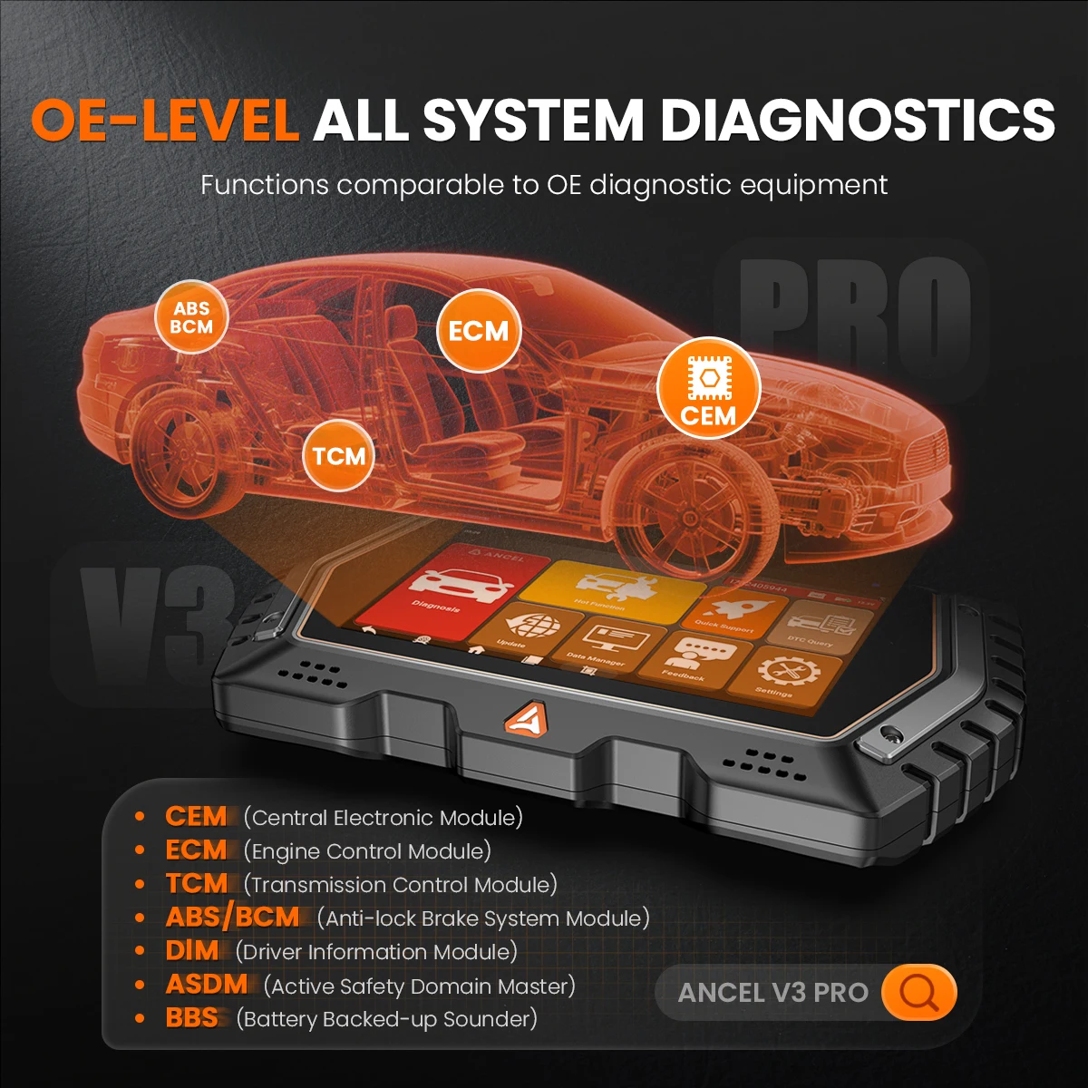 Ancel v3 pro obd2 сканер полная - Фотография_3