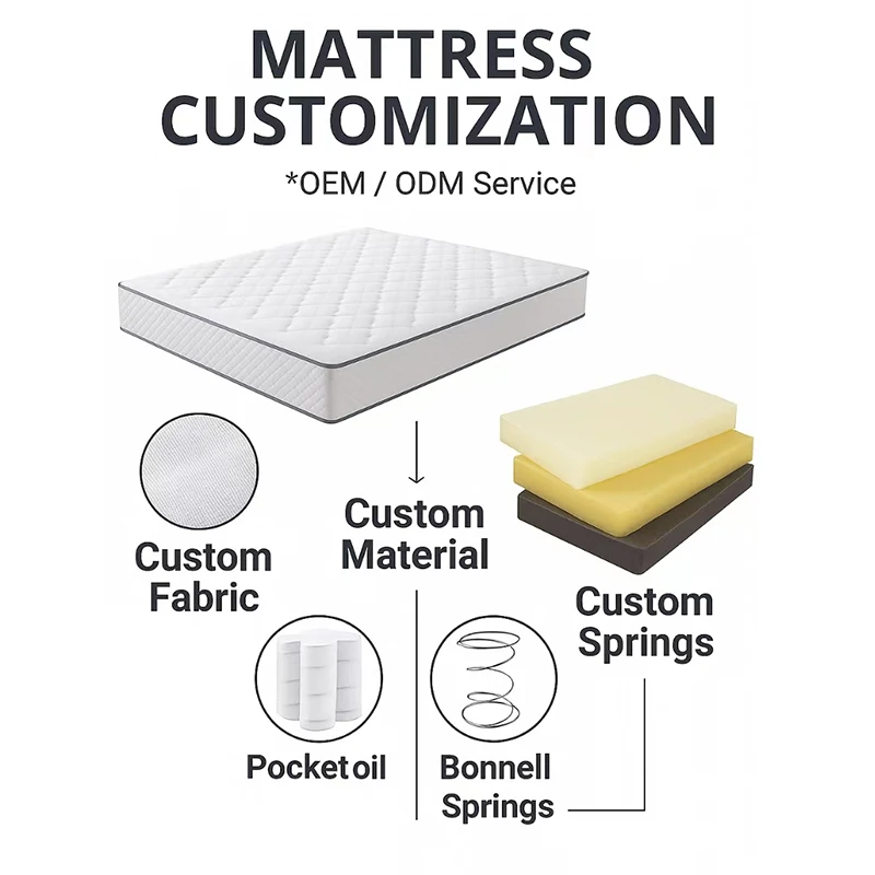 Отель 12-дюймовый 14-дюймовый односпальный - Фотография_4