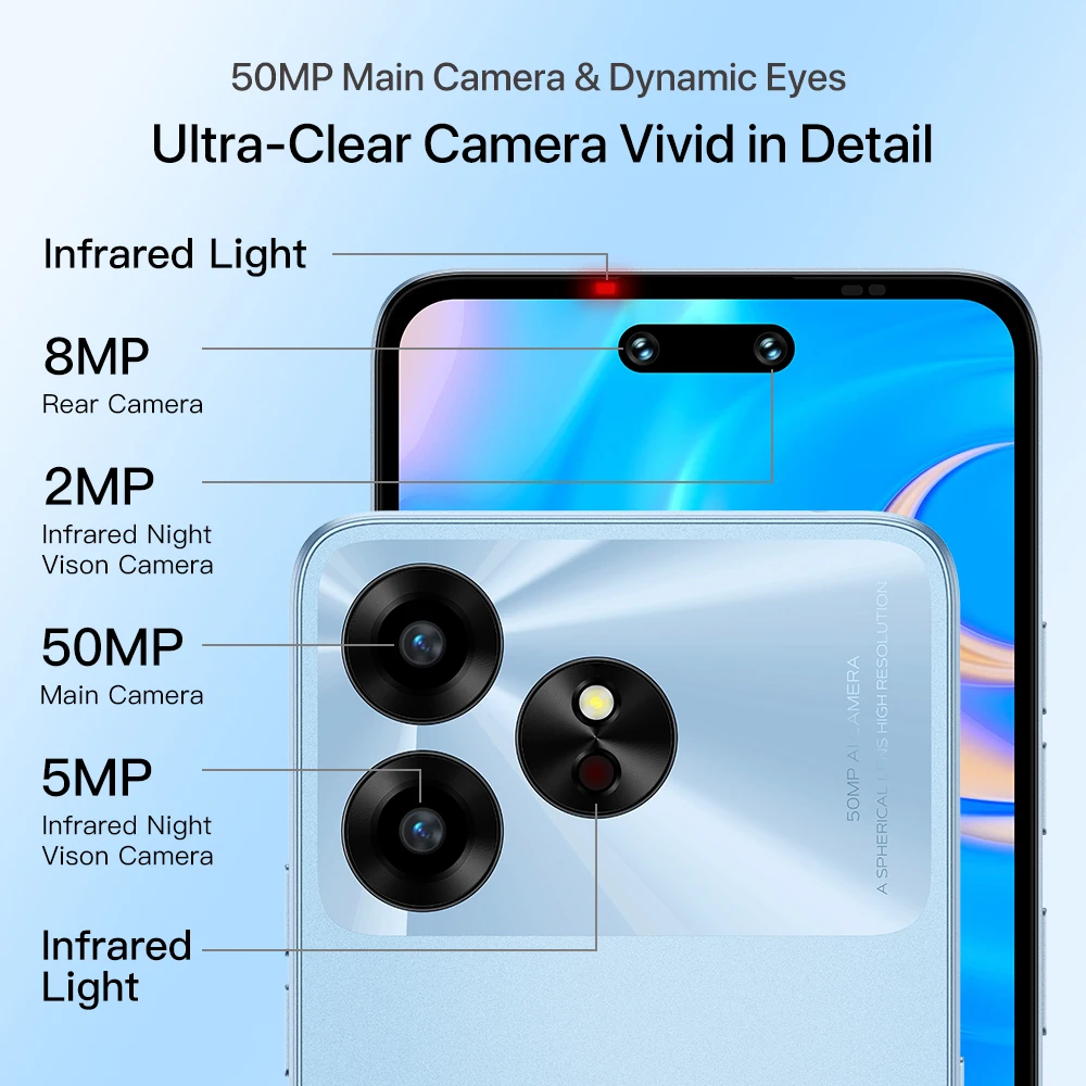 Unta umidigi g6 5g смартфони 5g - Фотография_5