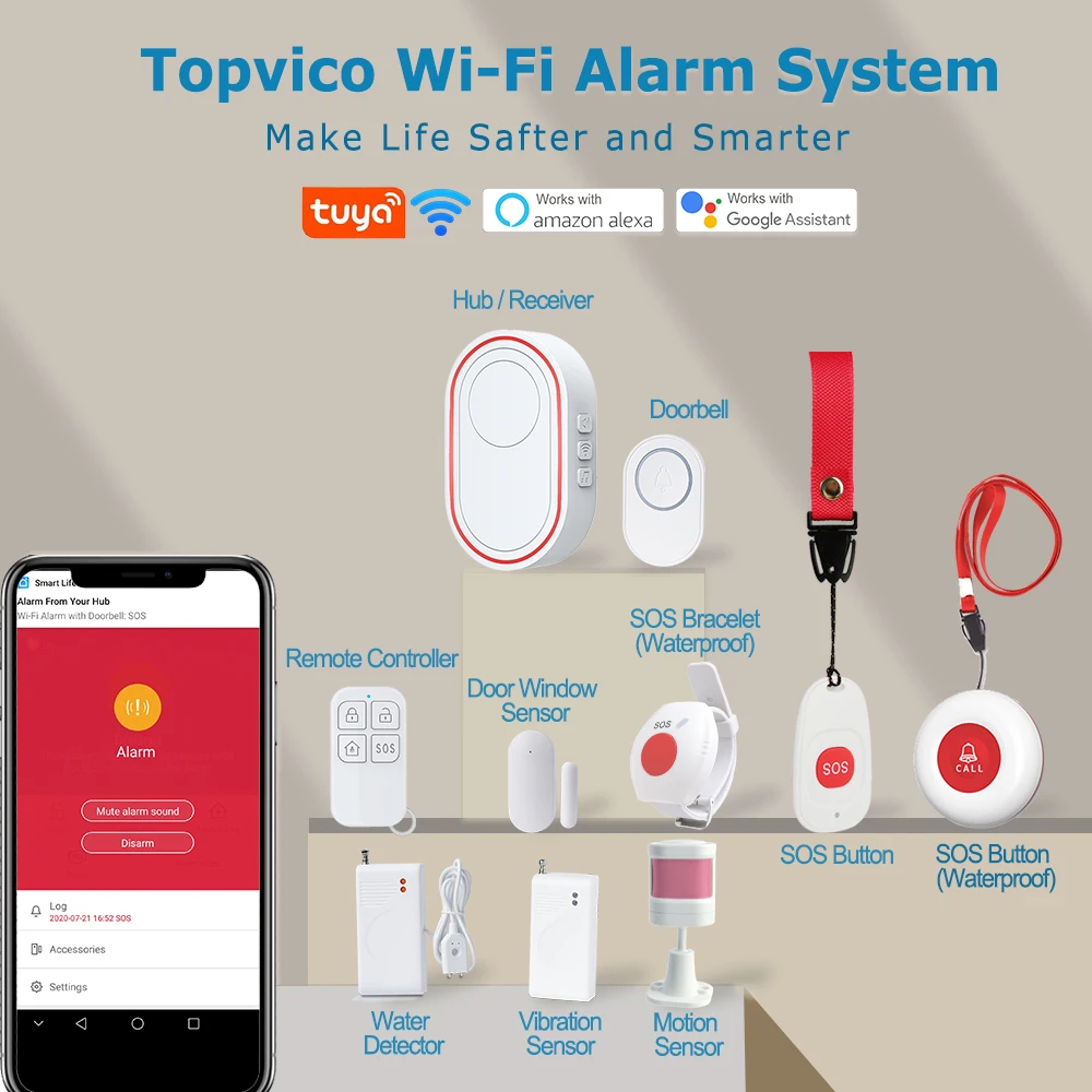 Умная тревожная кнопка topvico wi-fi для пожилых людей - Фотография_6