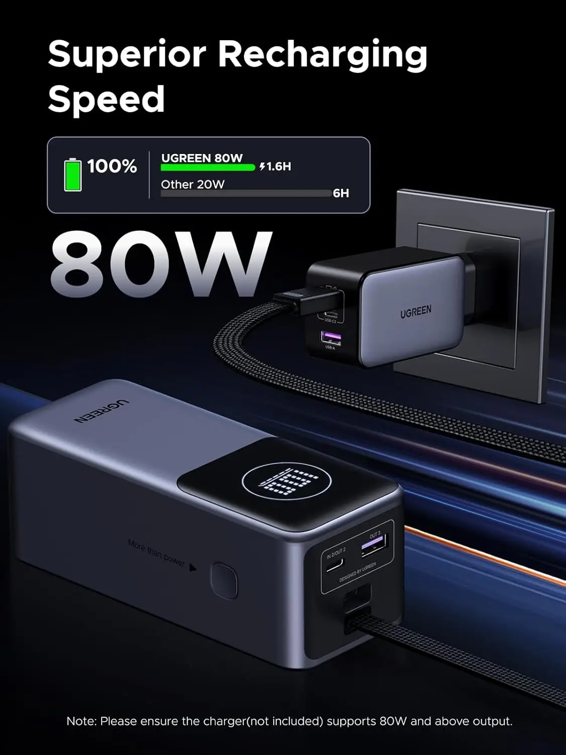 Ugreen nexode power bank 20000 мач - Фотография_5