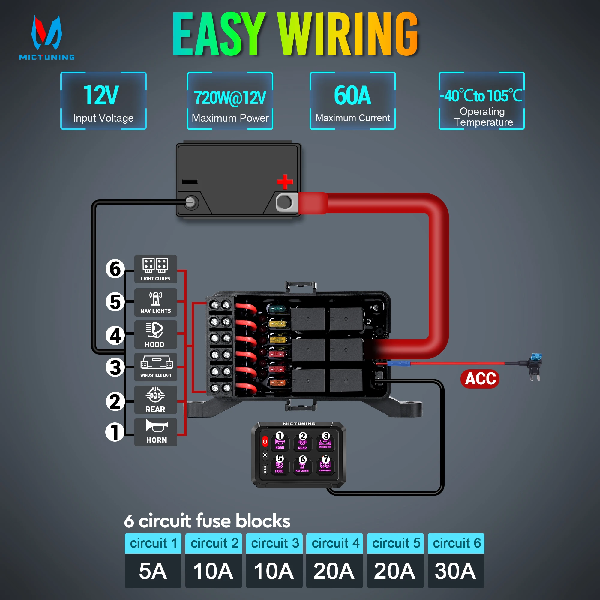Универсальная 6-местная rgb-панель переключателей mictuning p1s-r - Фотография_5