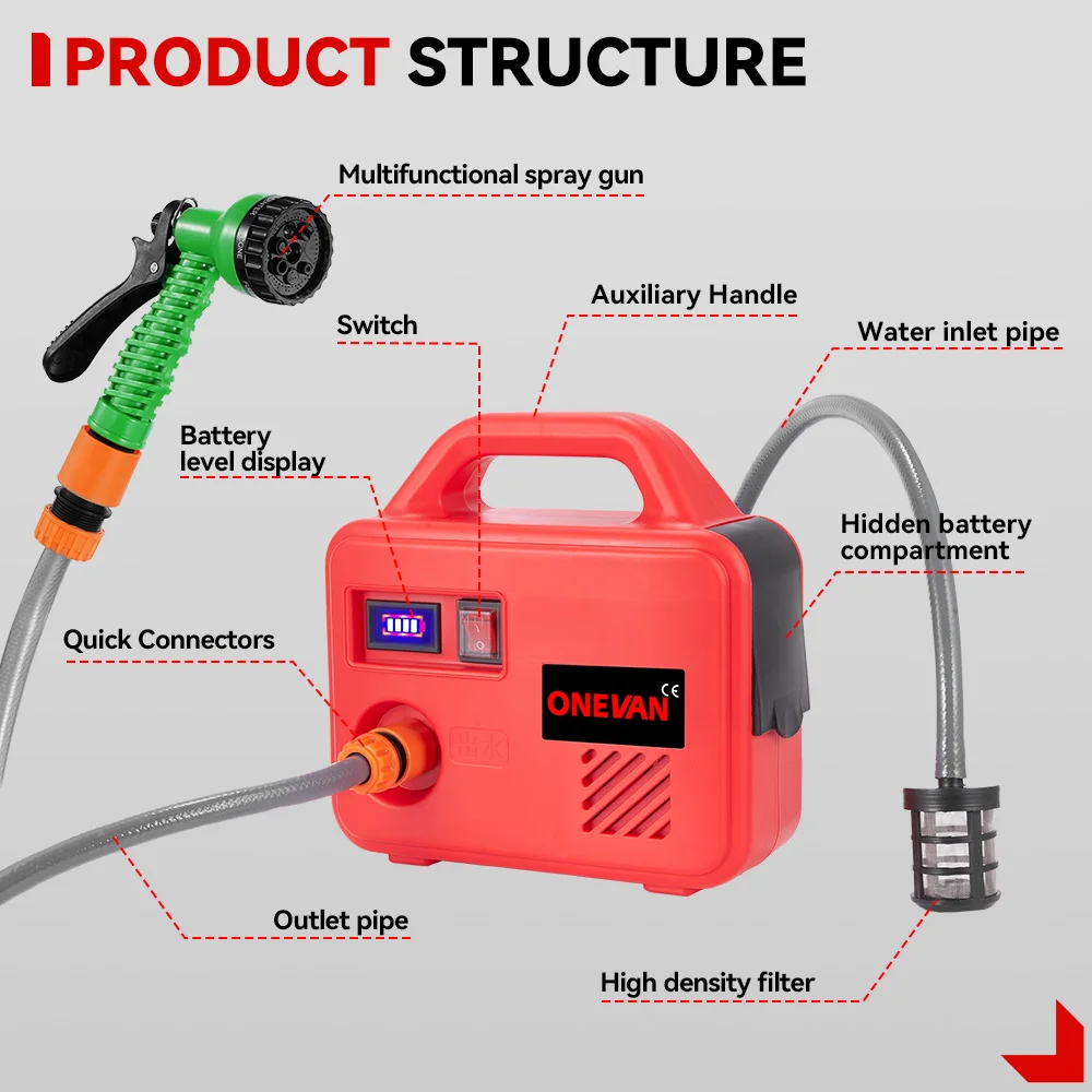 Электрический водяной насос 150 - Фотография_4