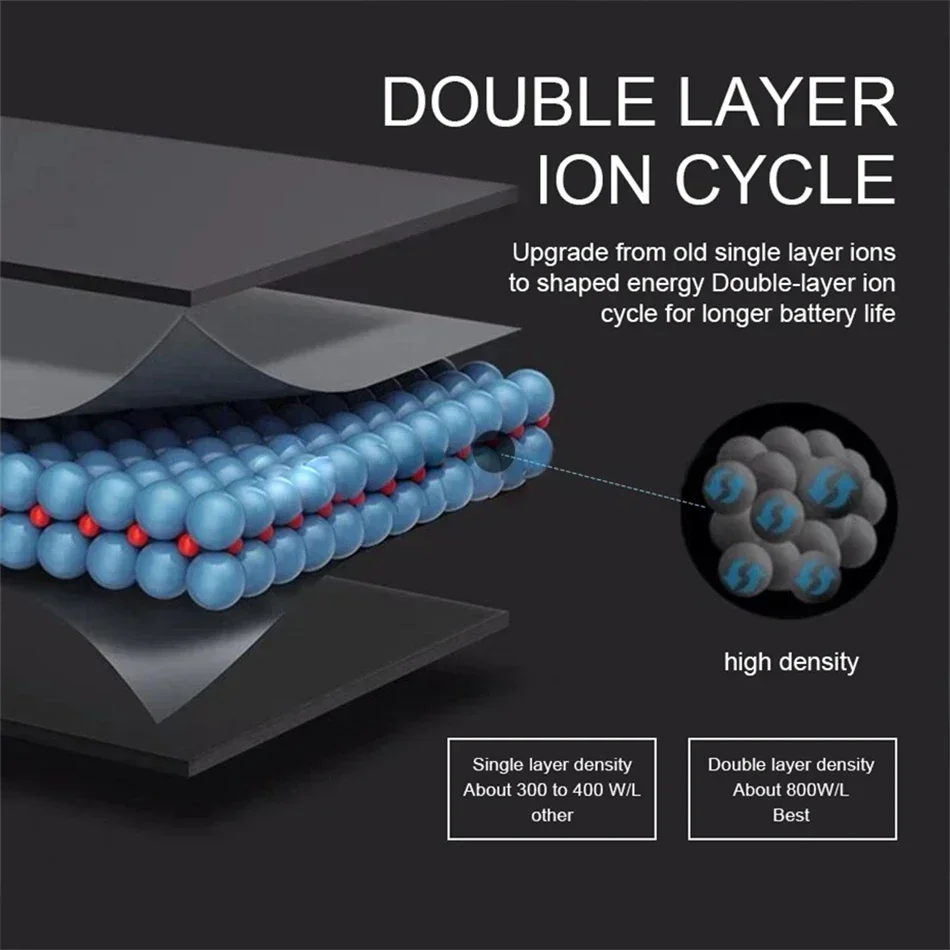 Bl-44e1f bl-45b1f bl-t32 bl-t33 - Фотография_6