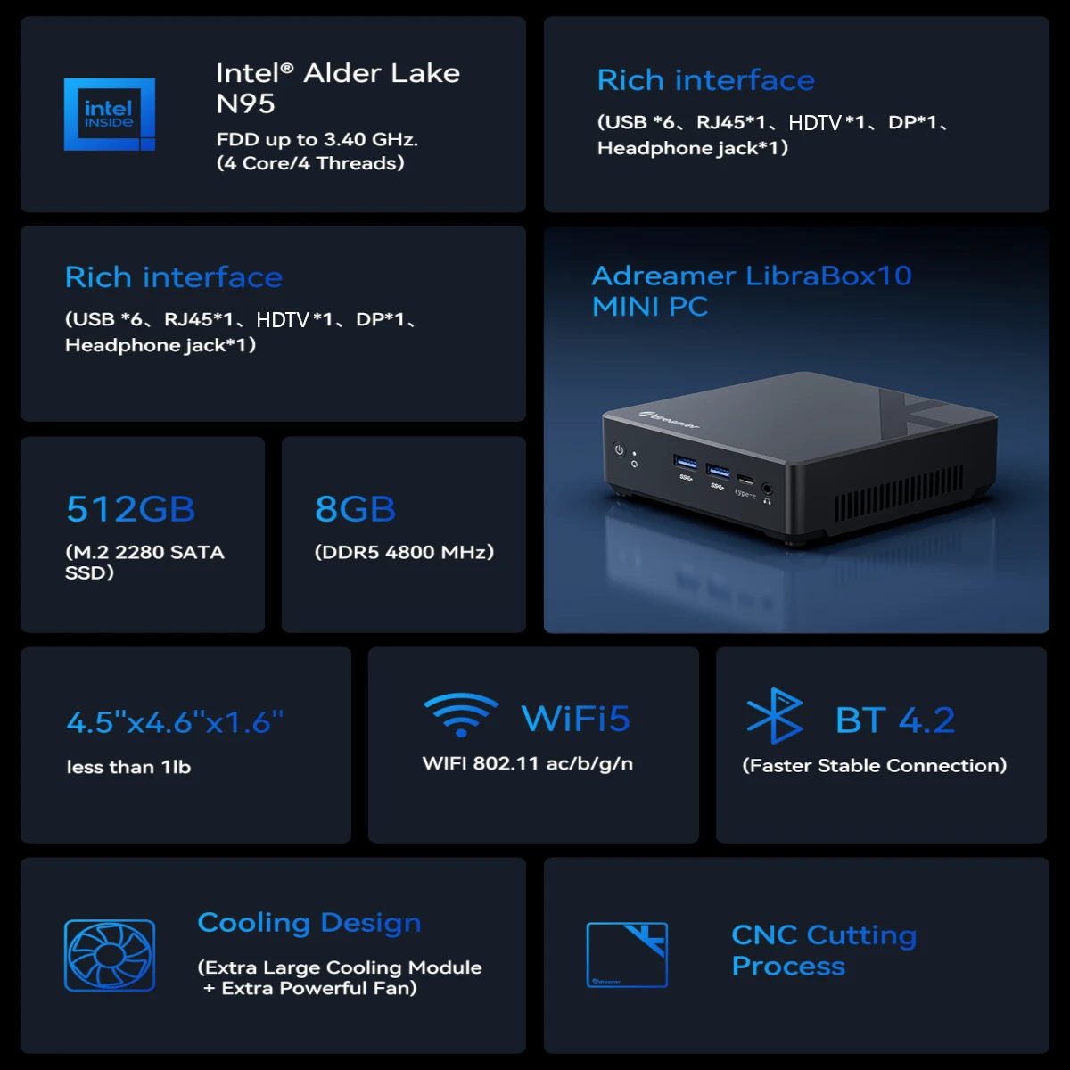 Мини-пк adreamer intel alder lake n95 16g 1t ddr5 4800 мгц m - Фотография_6