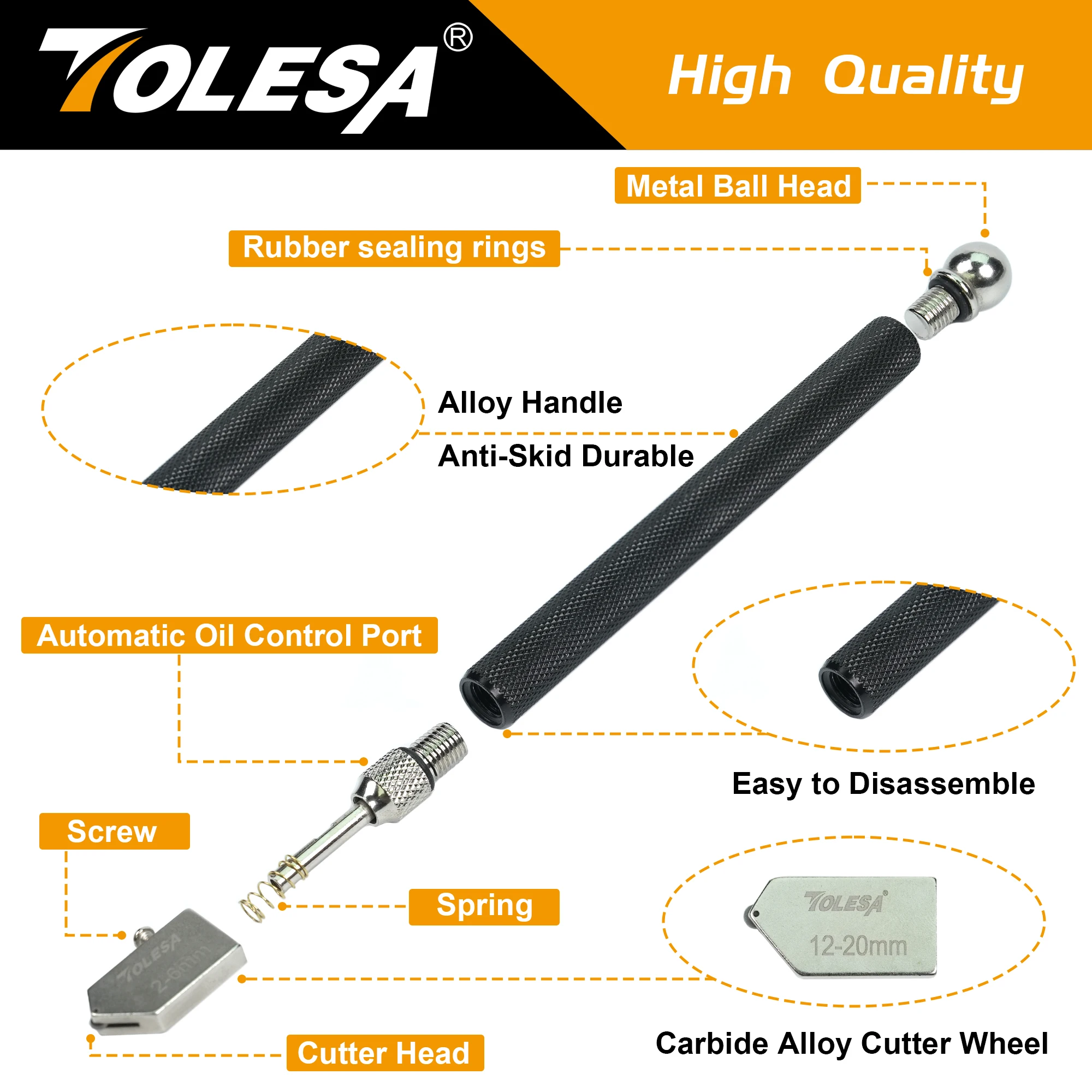 Комплекты стеклорезов tolesa 2–20 мм - Фотография_3
