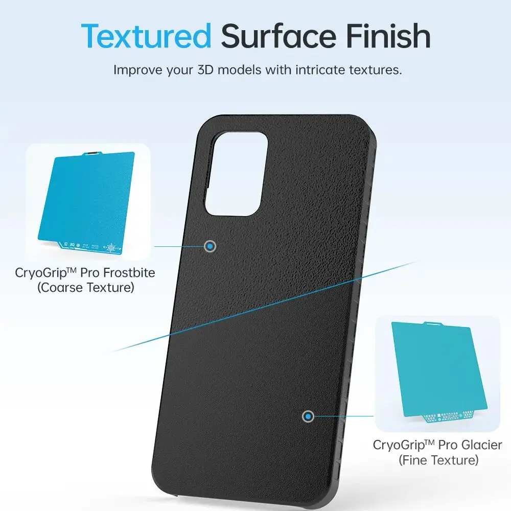 Разборная пластина biqu panda cryogrip pro с покрытием без засорения - Фотография_5