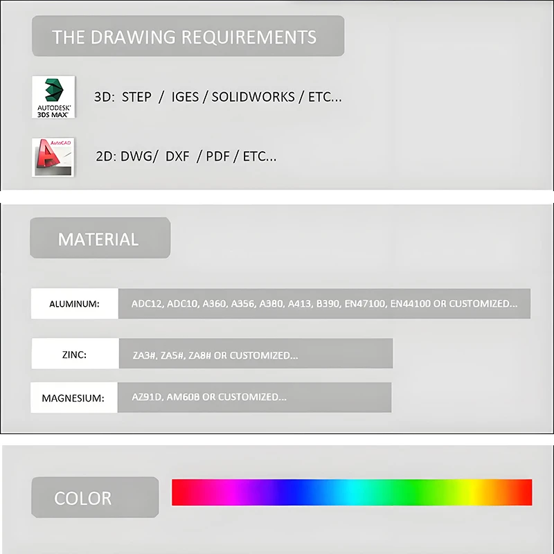Премиальная обработка алюминиевых деталей с чпу - Фотография_6