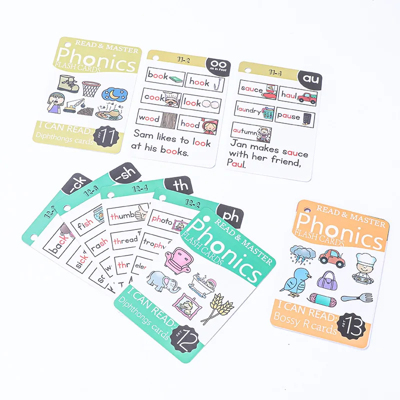 Фонические карты