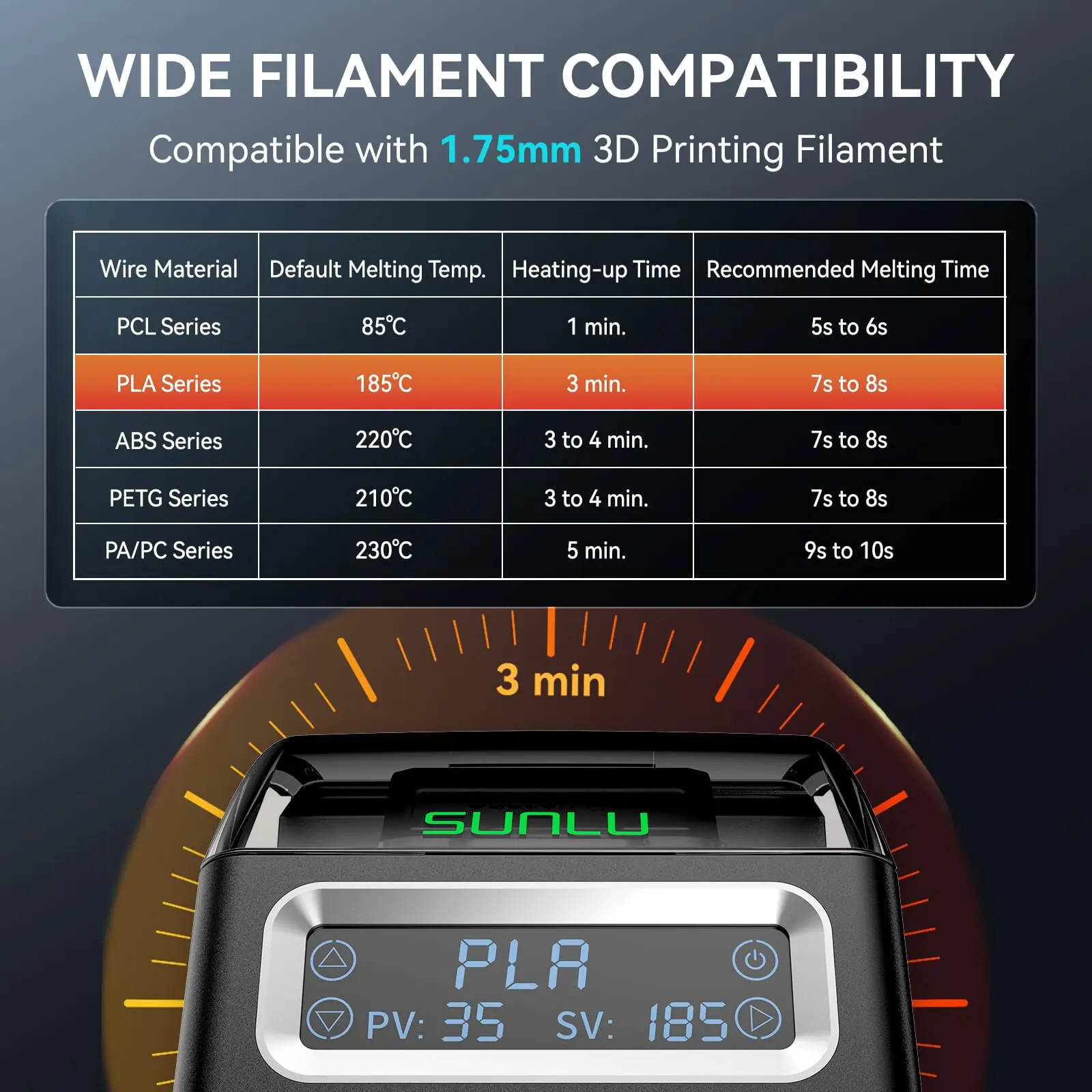 Разъем нити sunlu для нити fc01 1 - Фотография_4