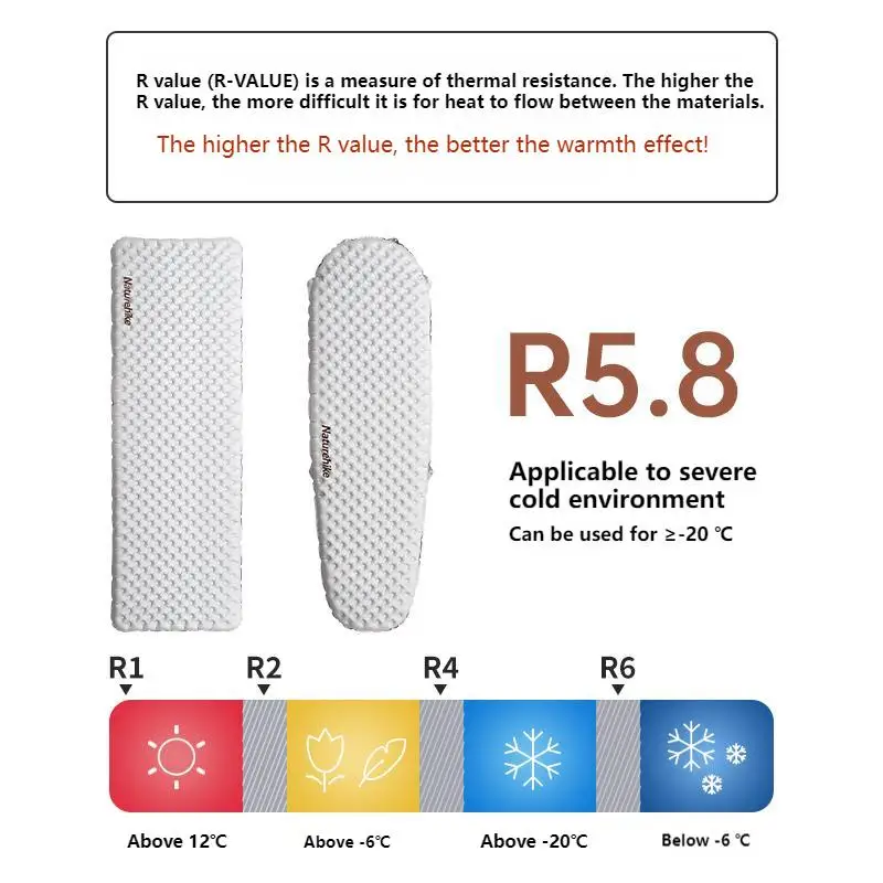Naturehike r5.8 самонадувной матрас - Фотография_6