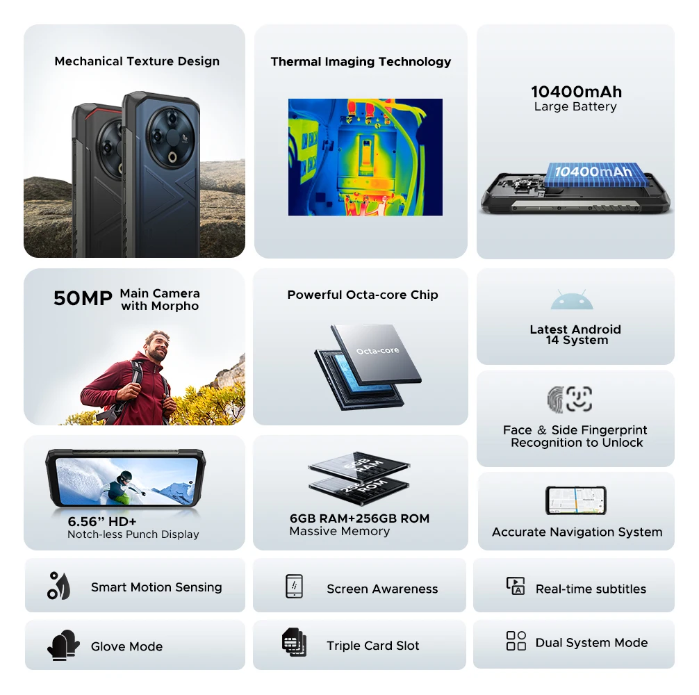 Мировая премьера doogee fire 6 - Фотография_2