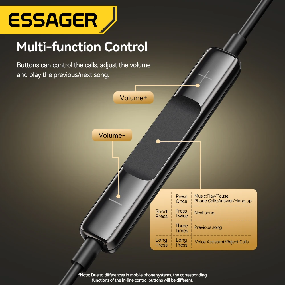 Проводные наушники essager 3 - Фотография_5