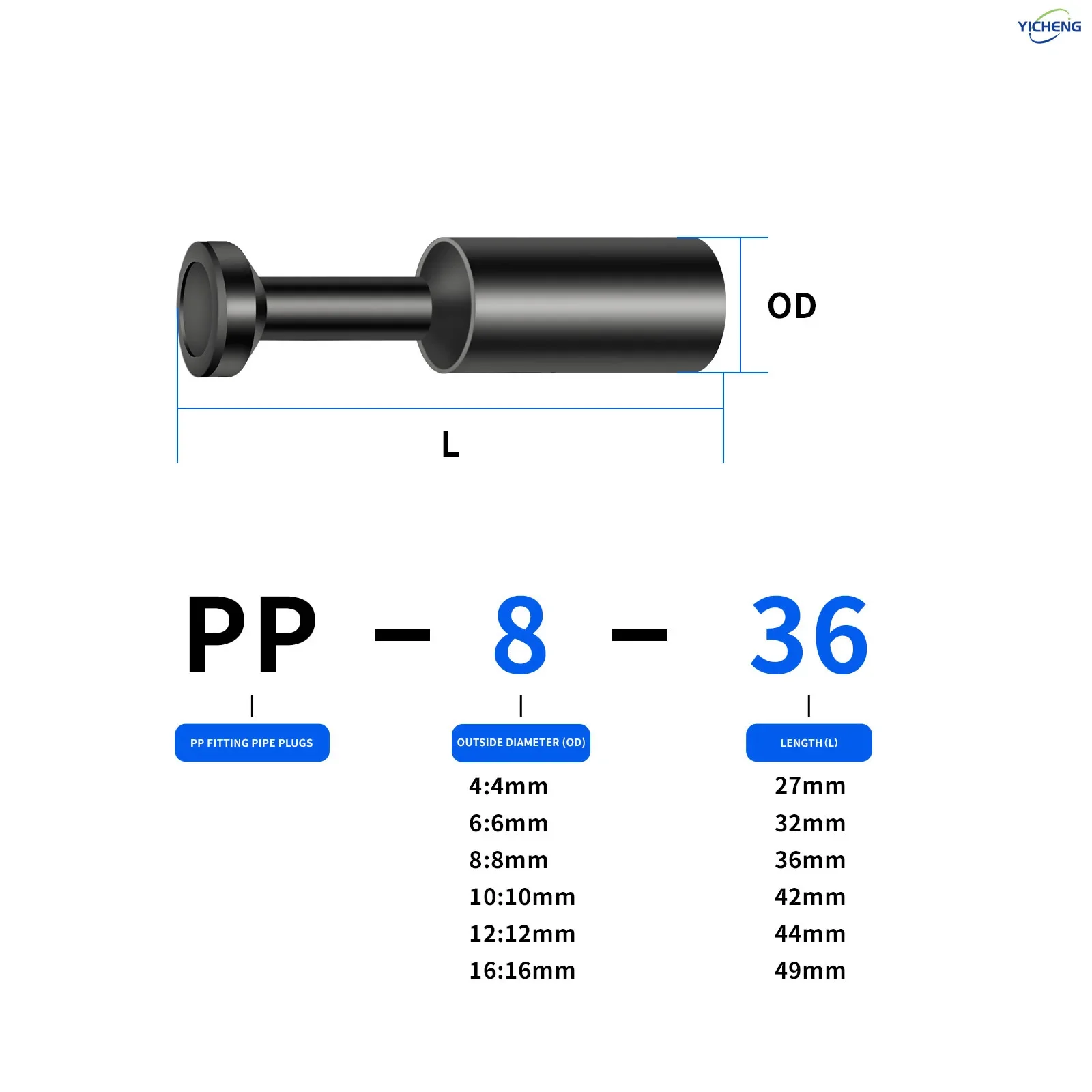 Pneumatic 8 мм заглушка для труб