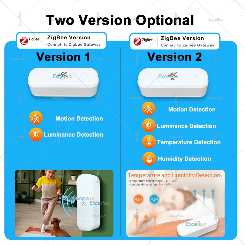 Радар tuya zigbee 10g mmwave - Фотография_2