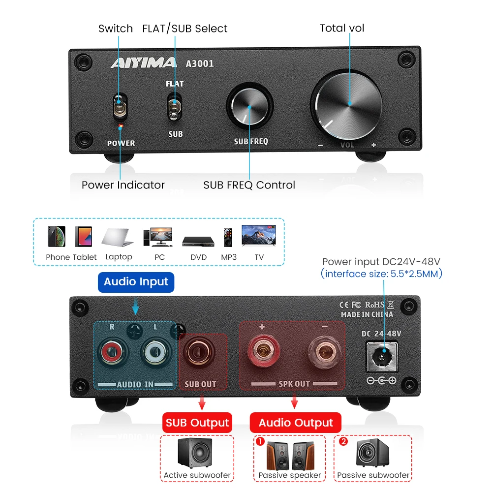 Aiyima audio a3001 tpa3255 усилитель - Фотография_4