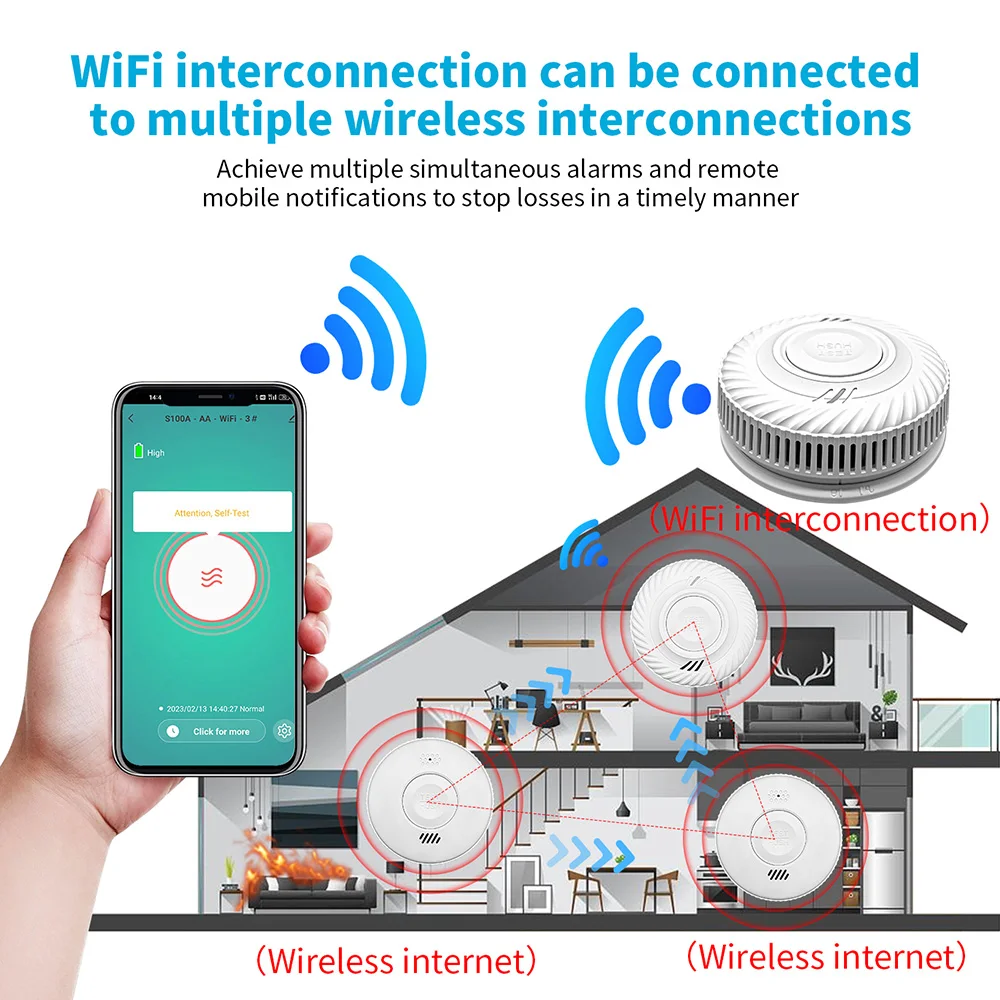 Беспроводной смарт-датчик дыма с wi-fi - Фотография_2