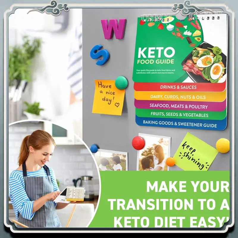 Буклет с магнитами для листов keto - Фотография_3