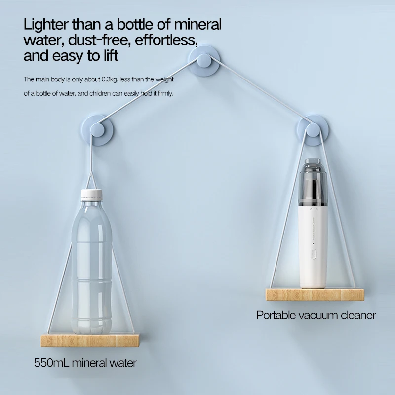 Xiaomi youpin пылесос автомобильный - Фотография_3