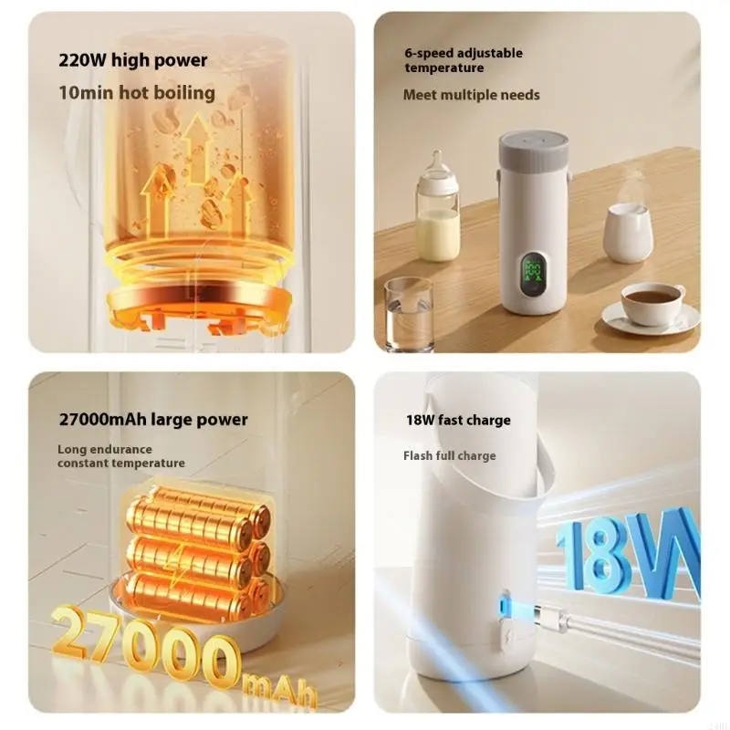 Портативный подогреватель молока - Фотография_4