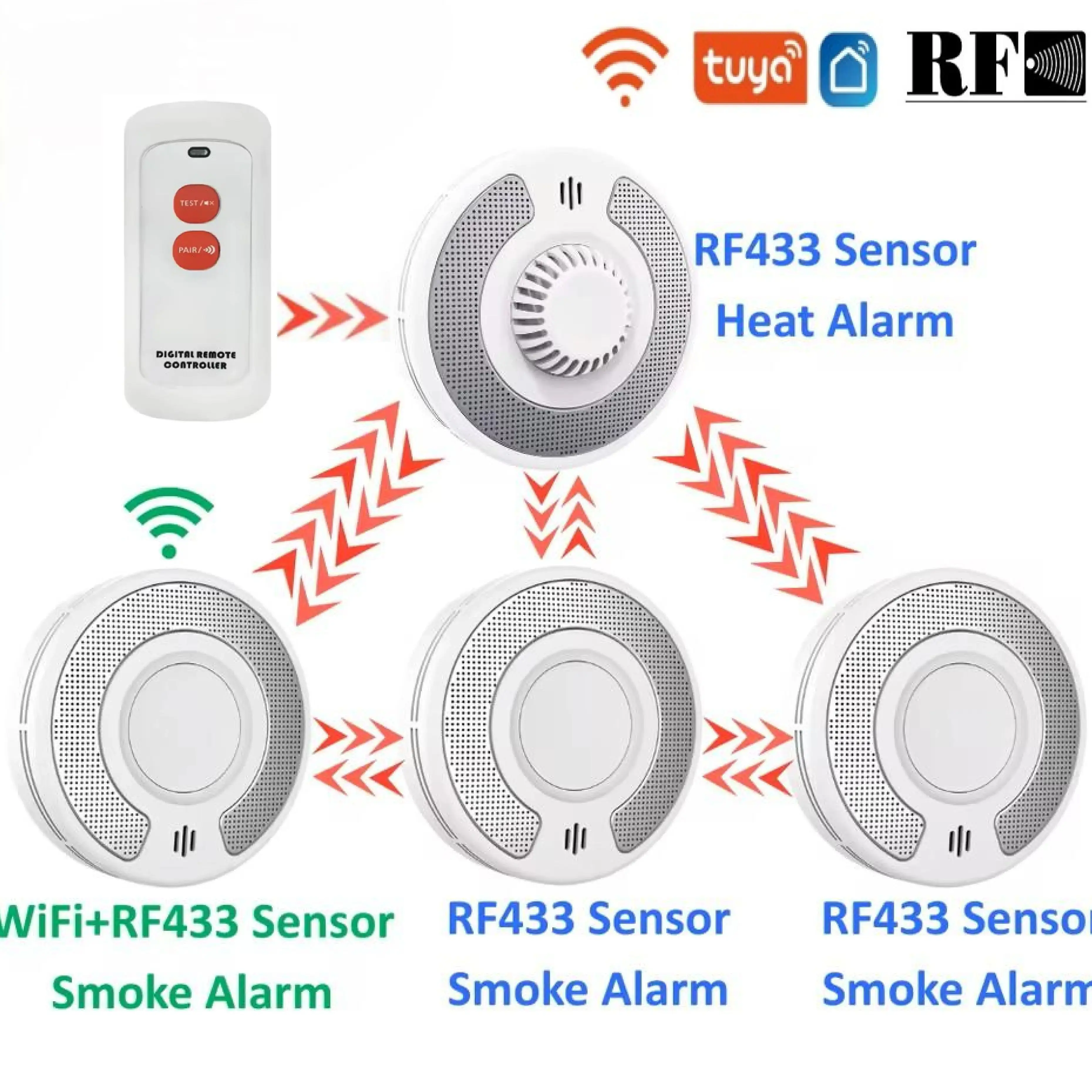 Беспроводной детектор дыма tuya wifi&rf-vs03w