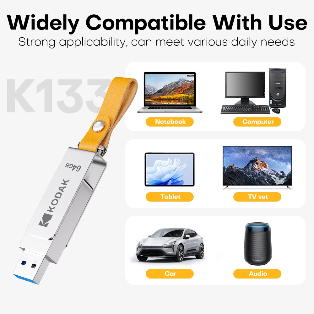 Kodak k133 usb 3 - Фотография_5