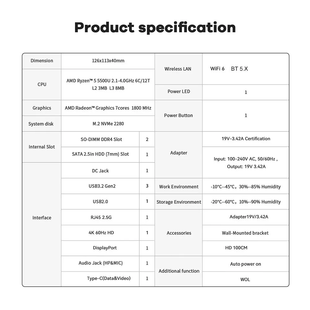 Мини-пк beelink ser5 amd ryzen - Фотография_6