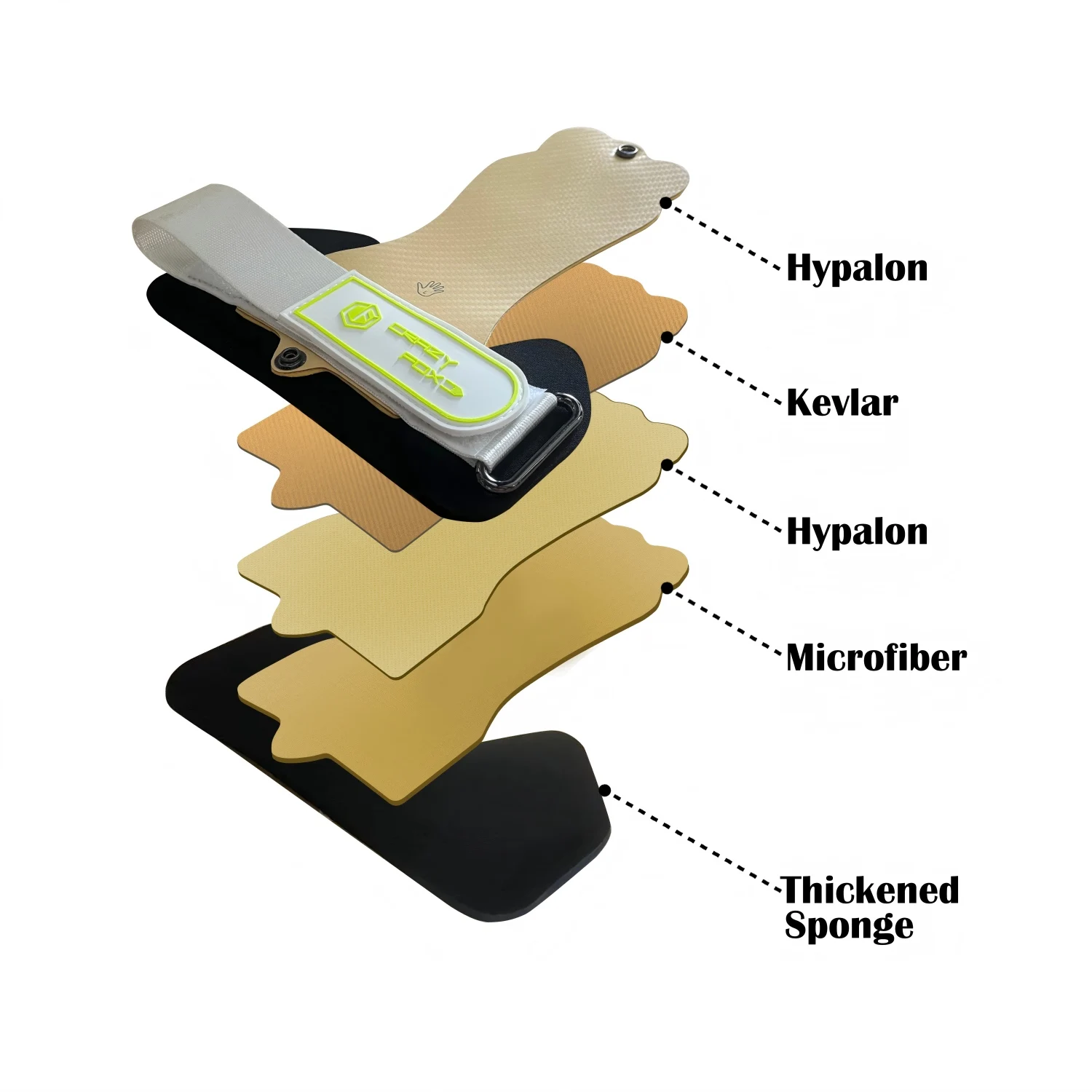 Резиновая ручка для тренажерного - Фотография_2