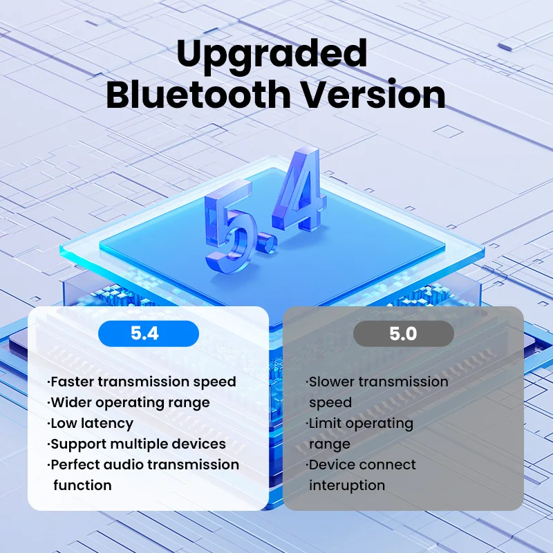 Ugreen usb bluetooth для пк bluetooth 5 - Фотография_2