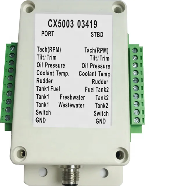 Cx5003 двухканальный преобразователь