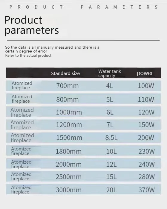 Умный голографический камин 2025 - Фотография_6