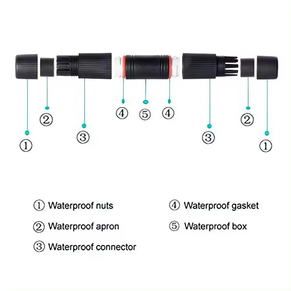 Разъем rj45, водонепроницаемый ip67 - Фотография_4