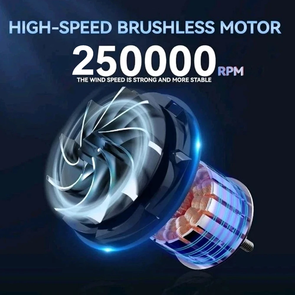 250000 вентилятор об/мин - Фотография_2