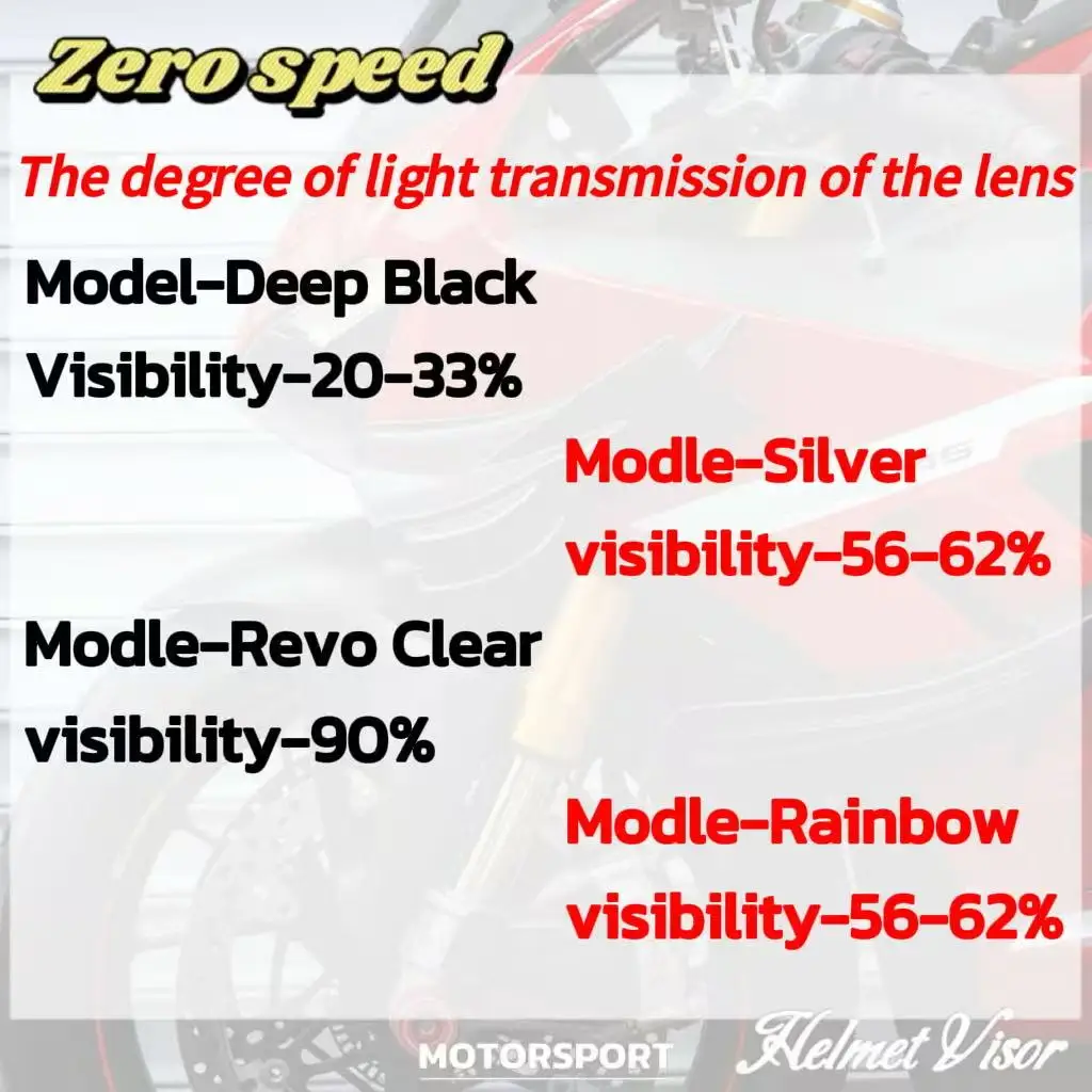 Neotec 3, защита для лица для шлема - Фотография_2